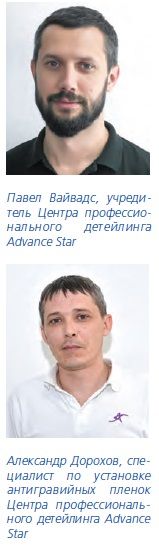 Павел Вайвадс Advance Star