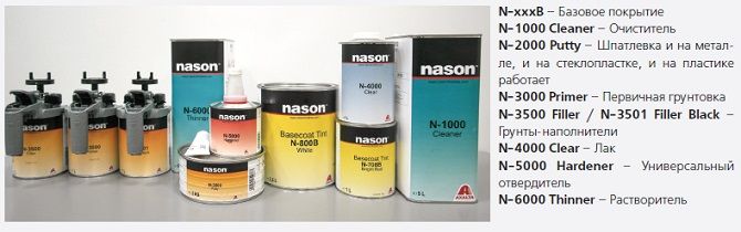 Система Nason