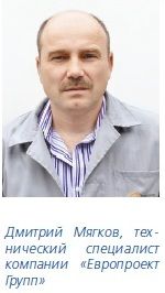 Дмитрий Мягков